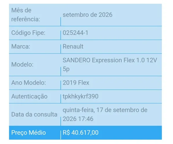 Renault Sandero Expression Flex 1.0 12V 5P 2019