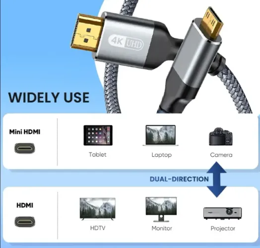Cabo Mini HDMI para HDMI, HD 4K, 60Hz, Trançado de Alta Velocidade, Cabo Compatível com HD