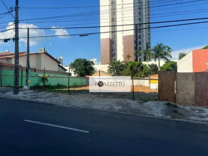 Terreno à venda, 572 m² por R$ 1.430.000,00 - Jardim Renata - Indaiatuba/SP