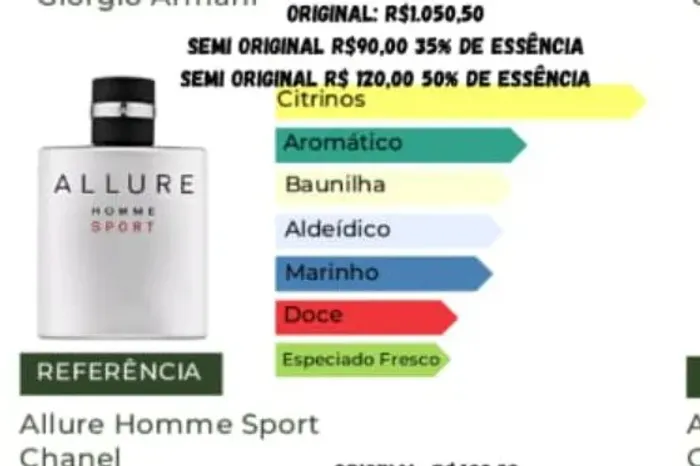 Alurre sport