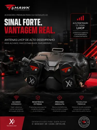 FPV- DJI Googles V2+ antenas LHCP alta performance