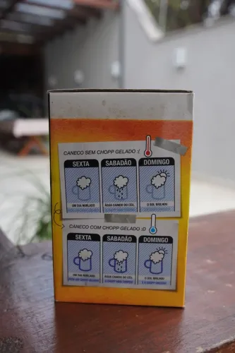 Caneca termosensível previsão do tempo