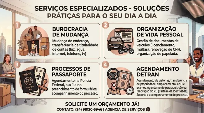 Assistente Virtual burocrático