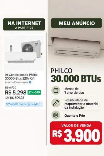 Ar 30.000btus