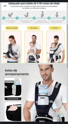 Canguru Ergonômico azul marinho