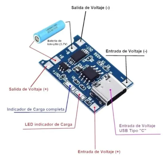 Carregador Tipo C  Bateria Lítio Liion Tp4056 18650 Proteção Automação  COD-AM628  