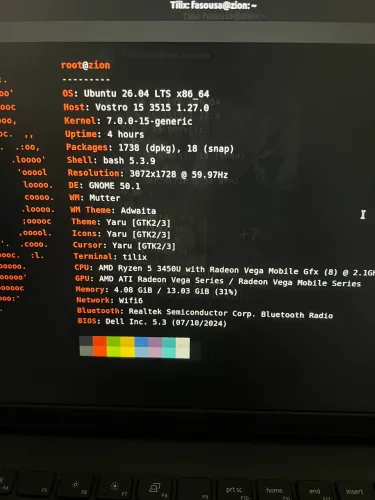 Dell Vostro 15 3515