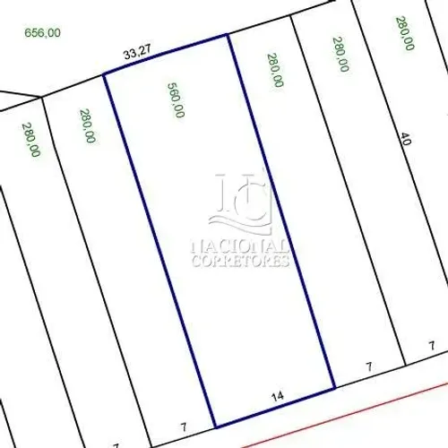 Terreno à venda, 560 m²- Vila Curuçá - Santo André/SP