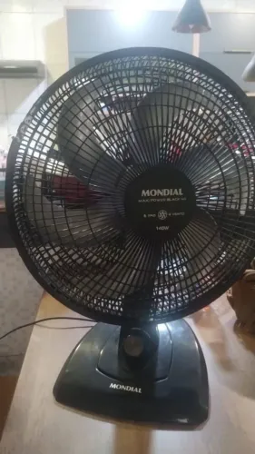 Ventilador mondial