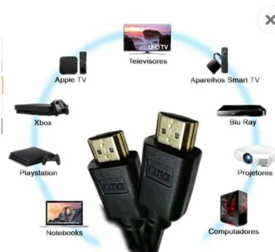 Cabo HDMI 3 Metros Novo Full HD 1080 p,Pc,Xbox,Ps3,Tv Etc