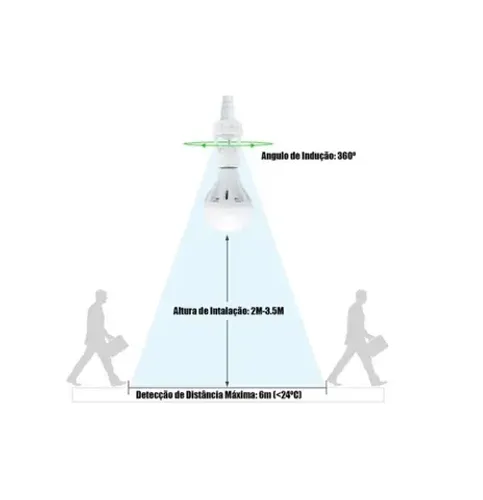 Sensor De Presença Para Iluminação 7sec-5min Zem-31643 Leon