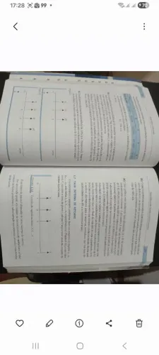 Livro Matemática Financeira 6° edição, de Samuel Hazzan e José Nicolau Pompeo (Usado))