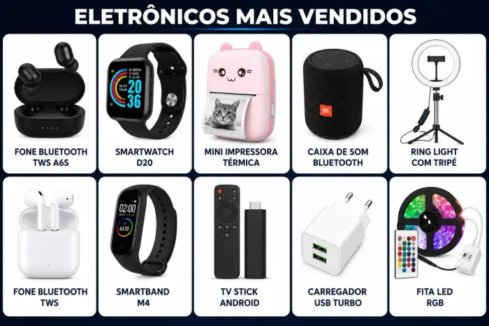Atacado eletrônicos utilidades produtos pra revender 