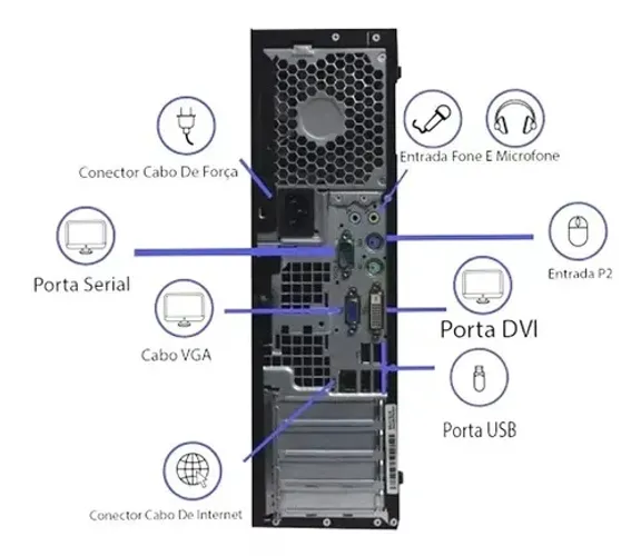 Computador+Monitor  PC  Desktop HP Compaq  Pro 4300 Small Form Factor Intel Celeron 1,8GHz