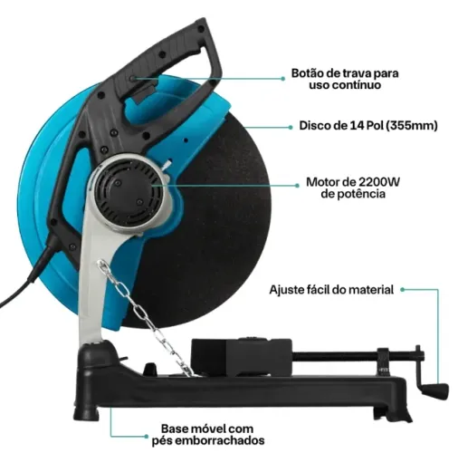 Serra Policorte Portátil 14 Pol 2200w Tssaper