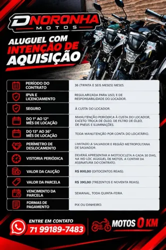 Aluguel de Moto com Intenção de Compra
