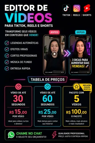 Edição de Vídeos para TikTok
