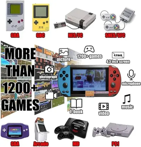 Promoção game portátil 20 mil jogos super atualizados.