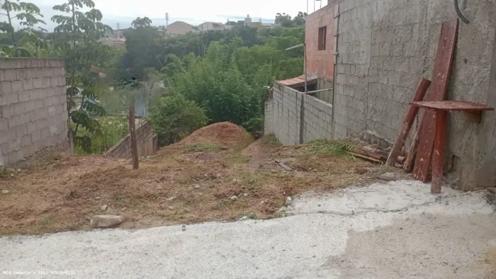 Terreno para Venda em Jundiaí, Parque Residencial São Miguel