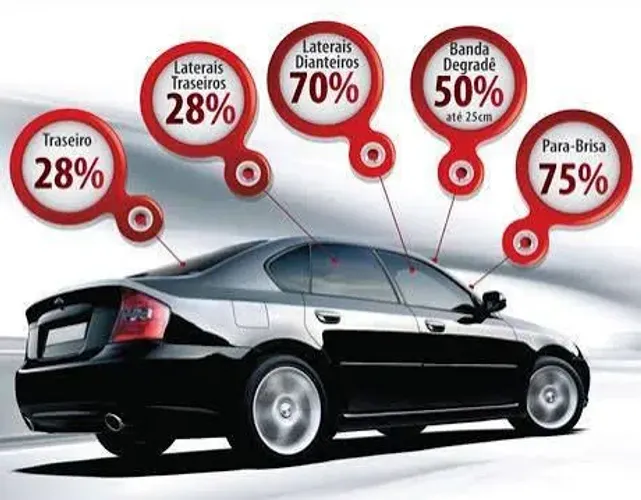 PELICULAS AUTOMOTIVAS E RESIDENCIAL - ATENDIMENTO EM DOMICIO *