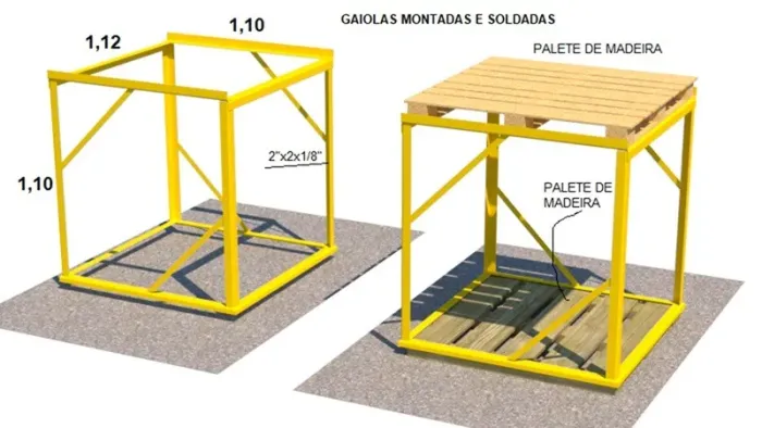 Gaiolas porta paletes