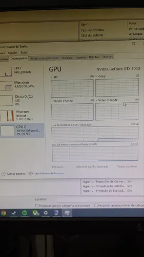GTX 1050 2GB NVIDIA GeForce - placa de video