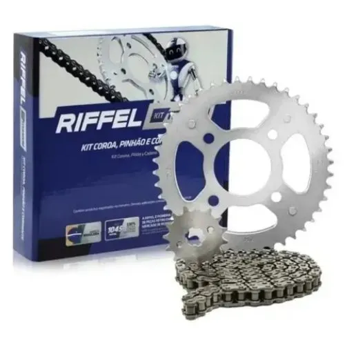 Relação Riffel Factor e Fazer 150