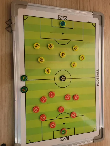 Campo de futebol esquema tatico