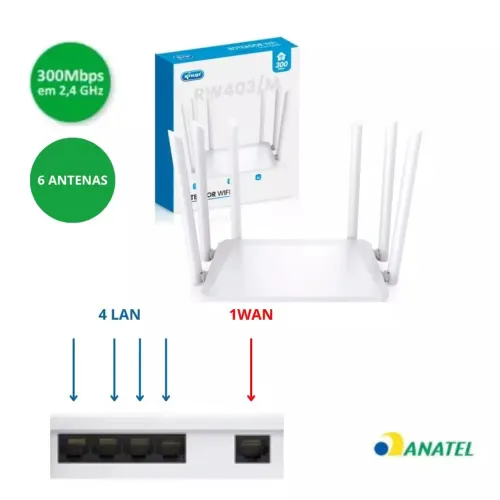 ROTEADOR WIFI 300 MBPS 5 PORTAS KP-RW 403/M KNUP