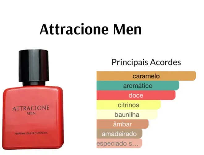 Perfume importado Atracione Men Feromônio entrega grátis