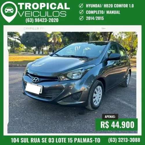 Hyundai HB20 1 Million 1.6 Flex 16V Aut. 2015