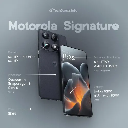 Motorola Signature 512gb/24gb Smartphone Lacrado