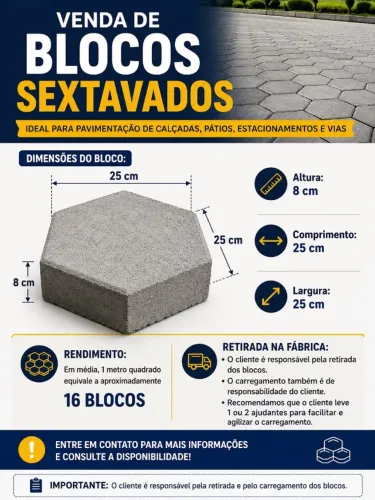 Blocos Sextavados Bloquete m² (metro quadrado)