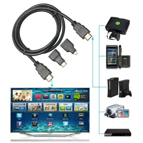 Cabo Hdmi 4 Em 1 Micro E Mini 1.5m Adaptador 3 Pontas