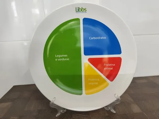 Prato Decorativo Parede Dietas Legumes Carboidratos Proteinas Reeducação Alimentar