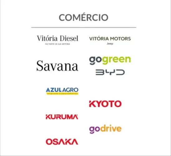 Vaga para Preparador e Entregador Automotivo - Concessionária 