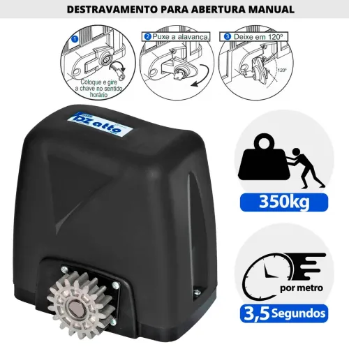 Motor Rossi Deslizante