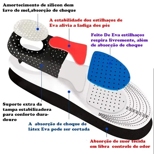 PALMILHA ORTOPÉDICA ESPORTIVA COM SUPORTE DE ARCO Ideal para Pés Planos ? Fascite 