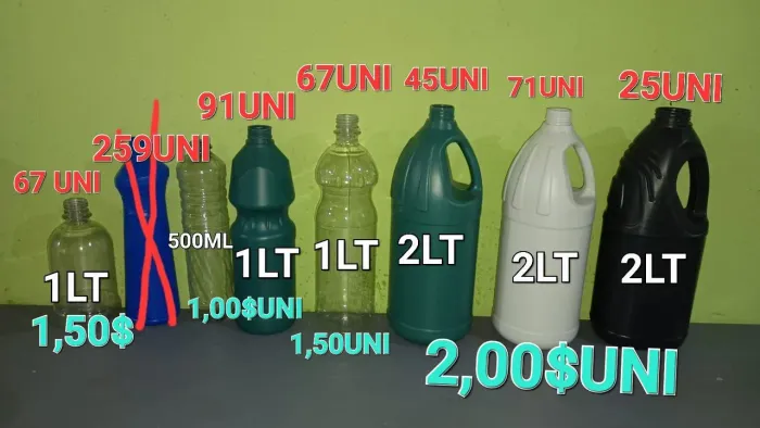 Embalagens para produtos de limpeza