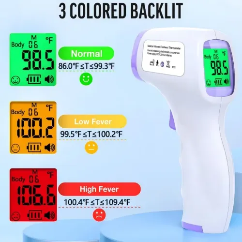 Termômetro Digital Infravermelho Testa Sem Contato - Medição Instantânea com Visor LCD