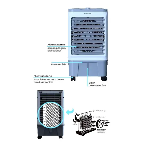 Climatizador De Ar Ventisol Portátil Potente Evaporativo 16 Litros 5 em 1 Umidificador
