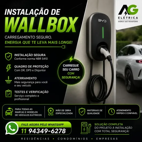 Instalação de wallbox