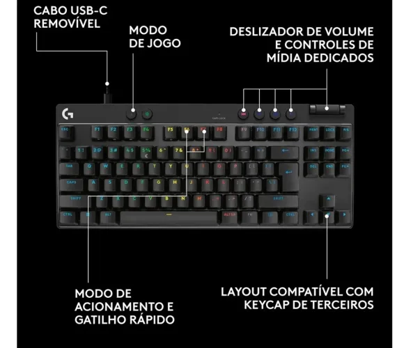 Teclado Logitech G PRO X TKL RAPID