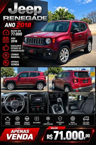 Jeep Renegade Sport 1.8 4X2 Flex 16V Mec. 2018