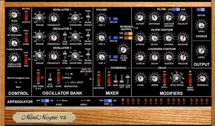 Vsts, plug ins, Daws, presets e samples