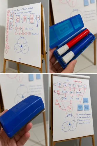 Flip Chart Profissional com Cavalete de Madeira - R$ 100,00