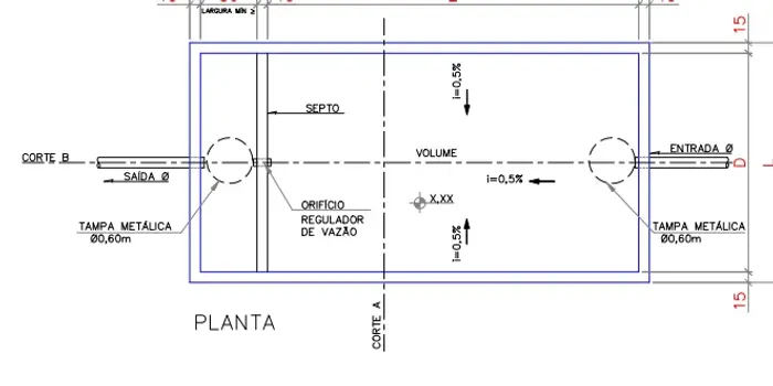 Regularização de Obra Notificada | Prefeitura e Alvará