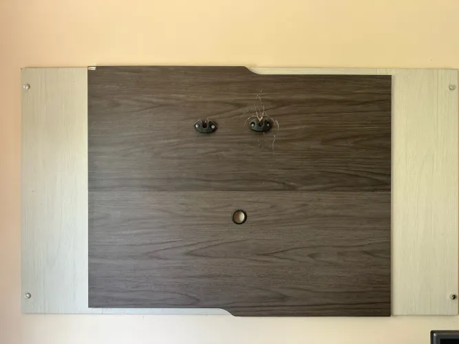 Painel