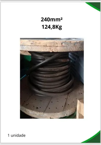 Cabos flexíveis de cobre
