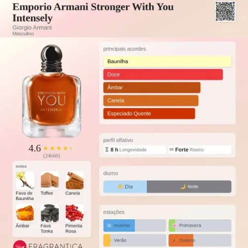 Intensely APC 40ml